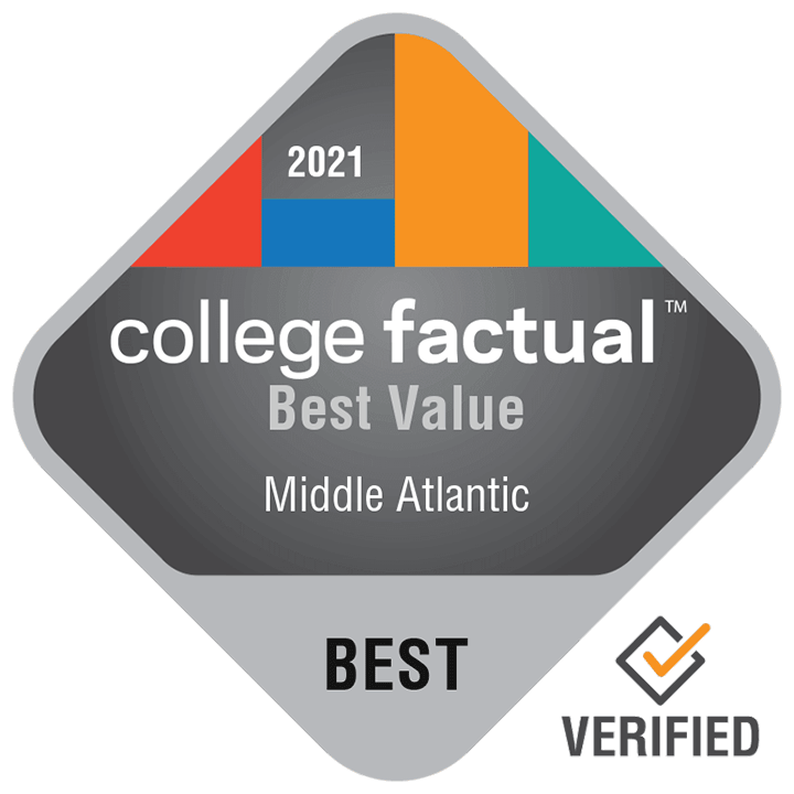 Badge: 2021 College Factual Best Value - Middle Atlantic