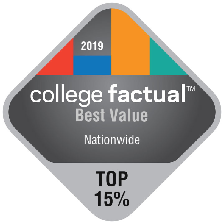 College Factual Best Value Nationwide - Top 15% Badge